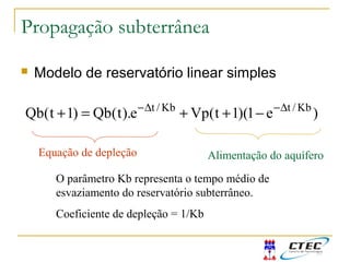 Propagação subterrânea
 Modelo de reservatório linear simples
)e1)(1t(Vpe).t(Qb)1t(Qb Kb/tKb/t ∆−∆−
−++=+
O parâmetro Kb representa o tempo médio de
esvaziamento do reservatório subterrâneo.
Coeficiente de depleção = 1/Kb
Equação de depleção Alimentação do aquífero
 
