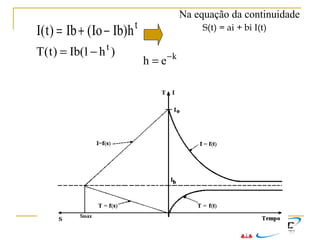 t
h)IbIo(Ib)t(I −+=
)h1(Ib)t(T t
−=
Na equação da continuidade
S(t) = ai + bi I(t)
k
eh −
=
 