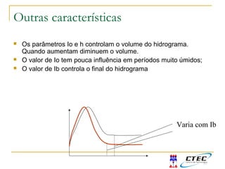 Outras características
 Os parâmetros Io e h controlam o volume do hidrograma.
Quando aumentam diminuem o volume.
 O valor de Io tem pouca influência em períodos muito úmidos;
 O valor de Ib controla o final do hidrograma
Varia com Ib
 