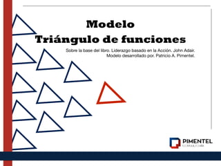Modelo
Triángulo de funciones
Sobre la base del libro. Liderazgo basado en la Acción. John Adair.

Modelo desarrollado por. Patricio A. Pimentel.

 
