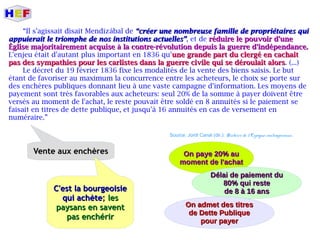 “Il s'agissait disait Mendizábal de “créer une nombreuse famille de propriétaires qui“créer une nombreuse famille de propriétaires qui
appuierait le triomphe de nos institutions actuelles”appuierait le triomphe de nos institutions actuelles”, et de réduire le pouvoir d'uneréduire le pouvoir d'une
Église majoritairement acquise à la contre-révolution depuis la guerre d'indépendance.Église majoritairement acquise à la contre-révolution depuis la guerre d'indépendance.
L'enjeu était d'autant plus important en 1836 qu'une grande part du clergé en cachaitune grande part du clergé en cachait
pas des sympathies pour les carlistes dans la guerre civile qui se déroulait alorspas des sympathies pour les carlistes dans la guerre civile qui se déroulait alors. (...)
Le décret du 19 février 1836 fixe les modalités de la vente des biens saisis. Le but
étant de favoriser au maximum la concurrence entre les acheteurs, le choix se porte sur
des enchères publiques donnant lieu à une vaste campagne d'information. Les moyens de
payement sont très favorables aux acheteurs: seul 20% de la somme à payer doivent être
versés au moment de l'achat, le reste pouvait être soldé en 8 annuités si le paiement se
faisait en titres de dette publique, et jusqu'à 16 annuités en cas de versement en
numéraire.”
Source: Jordi Canal (dir.): Histoire de l'Espagne contemporaine.
Vente aux enchèresVente aux enchères
C'est la bourgeoisieC'est la bourgeoisie
qui achètequi achète;; lesles
paysans en saventpaysans en savent
pas enchérirpas enchérir
On paye 20% auOn paye 20% au
moment de l'achatmoment de l'achat
Délai de paiement duDélai de paiement du
80% qui reste80% qui reste
de 8 à 16 ansde 8 à 16 ans
On admet des titresOn admet des titres
de Dette Publiquede Dette Publique
pour payerpour payer
 