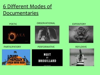 6 Different Modes of
Documentaries
    POETIC      OBSERVATIONAL   EXPOSITORY




PARTICIPATORY   PERFORMATIVE      REFLEXIVE
 