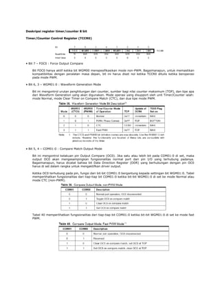 Deskripsi register timer/counter 8 bit
Timer/Counter Control Register (TCCR0)

• Bit 7 – FOC0 : Force Output Compare
Bit FOC0 hanya aktif ketika bit WGM00 menspesifikasikan mode non-PWM. Bagaimanapun, untuk memastikan
kompatibilitas dengan peralatan masa depan, bit ini harus diset nol ketika TCCR0 ditulis ketika beroperasi
pada mode PWM.
• Bit 6, 3 – WGM01:0 : Waveform Generation Mode
Bit ini mengontrol urutan penghitungan dari counter, sumber bagi nilai counter maksimum (TOP), dan tipe apa
dari Waveform Generation yang akan digunakan. Mode operasi yang disupport oleh unit Timer/Counter ialah:
mode Normal, mode Clear Timer on Compare Match (CTC), dan dua tipe mode PWM.

• Bit 5, 4 – COM01:0 : Compare Match Output Mode
Bit ini mengontrol kelakuan pin Output Compare (OC0). Jika satu atau lebih bit pada COM01:0 di set, maka
output OC0 akan mengesampingkan fungsionalitas normal port dari pin I/O yang terhubung padanya.
Bagaimanapun, harus dicatat bahwa bit Data Direction Register (DDR) yang berhubungan dengan pin OC0
harus di set dalam rangka untuk mengaktifkan driver output.
Ketika OC0 terhubung pada pin, fungsi dari bit-bit COM01:0 bergantung kepada settingan bit WGM01:0. Tabel
memperlihatkan fungsionalitas dari tiap-tiap bit COM01:0 ketika bit-bit WGM01:0 di set ke mode Normal atau
mode CTC (non-PWM).

Tabel 40 memperlihatkan fungsionalitas dari tiap-tiap bit COM01:0 ketika bit-bit WGM01:0 di set ke mode fast
PWM.

 