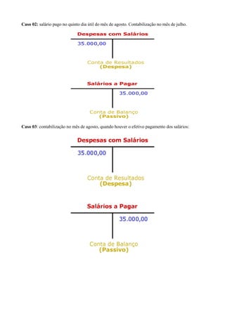 Caso 02: salário pago no quinto dia útil do mês de agosto. Contabilização no mês de julho.




Caso 03: contabilização no mês de agosto, quando houver o efetivo pagamento dos salários:
 