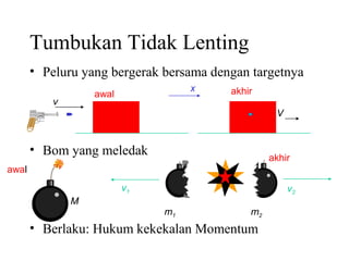 Tumbukan Tidak Lenting
• Peluru yang bergerak bersama dengan targetnya
• Bom yang meledak
• Berlaku: Hukum kekekalan Momentum
v
V
awal akhirx
M
awal
m1 m2
v1 v2
akhir
 