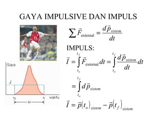 GAYA IMPULSIVE DAN IMPULS
IMPULS:
dt
pd
F sistem

=∑ external
( ) ( )sistemfsistemo
t
t
sistem
t
t
sistem
t
t
tptpI
pd
dt
dt
pd
dtFI
f
o
f
o
f
o



−=
=
==
∫
∫∫ external
 