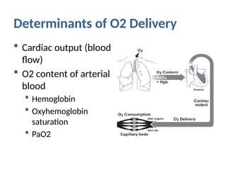 6 Monitoring oxygen balance and acid base_١٢٣٨٠٤.pptx