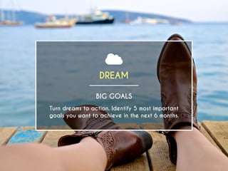 DREAM
Pause for a while before jumping into action.
Take the time to think about your big dreams.
What do you want to achieve?
 