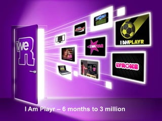 I Am Playr – 6 months to 3 million
 