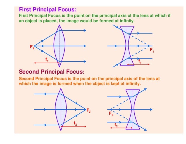 6m Optics 6m-optics
