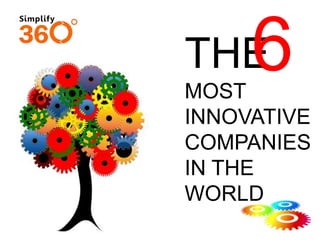 THE
MOST
INNOVATIVE
COMPANIES
IN THE
WORLD
6
 