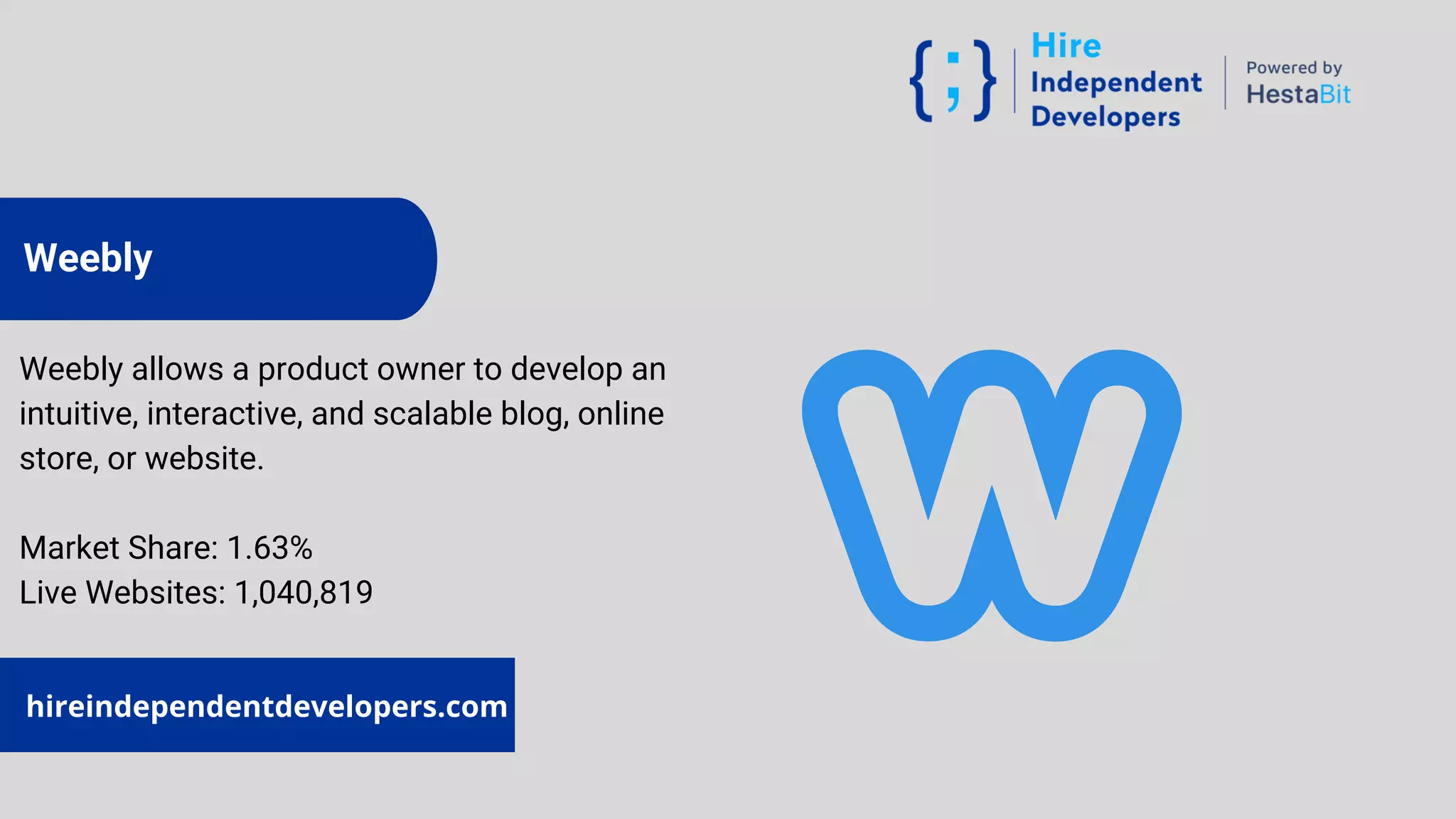www.hestabit.com
Weebly allows a product owner to develop an
intuitive, interactive, and scalable blog, online
store, or website.
Market Share: 1.63%
Live Websites: 1,040,819
Weebly
hireindependentdevelopers.com
 