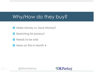 Copyright
DKParker, LLC
2015
@6MonthStartup
Why/How do they buy?
¤ Make Money vs. Save Money?
¤ Searching for product
¤ Ne...
