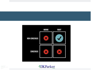 Copyright
DKParker, LLC
2015
 