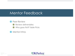 Copyright
DKParker, LLC
2015
Mentor Feedback
¤ Peer Review
¤ Review deliverables
¤ Who goes first? Table Picks
¤ Mentor Intros
 