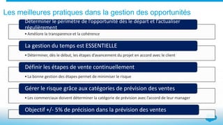 Les meilleures pratiques dans la gestion des opportunités
•Améliore la transparence et la cohérence
Déterminer le périmètre de l’opportunité dès le départ et l’actualiser
régulièrement
•Déterminer, dès le début, les étapes d’avancement du projet en accord avec le client
La gestion du temps est ESSENTIELLE
•La bonne gestion des étapes permet de minimiser le risque
Définir les étapes de vente continuellement
•Les commerciaux doivent déterminer la catégorie de prévision avec l’accord de leur manager
Gérer le risque grâce aux catégories de prévision des ventes
Objectif +/- 5% de précision dans la prévision des ventes
 