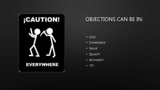 OBJECTIONS CAN BE IN:
• СOST
• CONFIDENCE
• VALUE
• QUALITY
• AUTHORITY
• ???
 