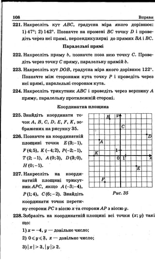 108 Вправи
221. Накресліть кут ABC, градусна міра якого дорівнює:
1)47°; 2) 142°. Позначте на промені ВС точку D і прове­
діть через неї прямі, перпендикулярні до прямих ВА і ВС.
Паралельні прямі
222. Накресліть пряму Ь, позначте поза нею точку С. Прове­
діть через точку С пряму, паралельну прямій Ь.
223. Накресліть кут DOB, градусна міра якого дорівнює 122°.
Позначте між сторонами кута точку Р і проведіть через
неї прямі, паралельні сторонам кута.
224. Накресліть трикутник ABC і проведіть через вершину А
пряму, паралельну протилежній стороні;
Координатна площина
225. Знайдіть координати то­
чок А, В, С, D, Е, F, К, зо­
бражених на рисунку 35.
226. Позначте на координатній
площині точки £(3;-1),
F (4; 5), К ( - 4; 2), Р(-2;-1),
Г (2;-1), А(0;3), D(3;0),
Н (0;—1).
227. Накресліть на коорди­
натній площині трикут­
ник АРС, якщо А (-3;-4),
Р(1;4), С (6;-2). Знайдіть
координати точок перети­
ну сторони PC з віссю х та сторони АР з віссю у.
228.Зобразіть на координатній площині всі точки (х; у) такі,
що:
1) х —-4 , у — довільне число;
2) 0< у < 3, х — довільне число;
Ц У>k
с
D
А
і
к
0 1
Е
F
 
