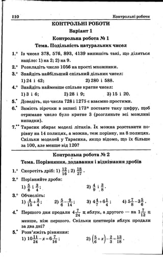 110 Контрольні роботи
КОНТРОЛЬНІ РОБОТИ
Варіант 1
Контрольна робота № 1
Тема. Подільність натуральних чисел
1.° Із чисел 378, 576, 893, 4139 випишіть такі, що діляться
націло: 1) на 2; 2) на 9.
2.° Розкладіть число 1056 на прості множники.
3.° Знайдіть найбільший спільний дільник чисел:
5.* Доведіть, що числа 728 і 1275 є взаємно простими.
6.* Замість зірочки в записі 173* поставте таку цифру, щоб
отримане число було кратне 3 (розгляньте всі можливі
випадки).
7.** Тарасик збирає моделі літаків. їх можна розставити по­
рівну на 14 полицях, а можна, теж порівну, на 8 полицях.
Скільки моделей у Тарасика, якщо відомо, що їх більше
за 100, але менше від 120?
менше, ніж першого. Скільки центнерів яблук продали
за два дні?
1) 24 і 42; 2) 280 і 588.
4.° Знайдіть найменше спільне кратне чисел:
1)3 і 6; 2) 28 і 9; 3) 15 і 20.
Контрольна робота № 2
Тема. П орівняння, додавання і віднімання дробів
1.° Скоротіть дріб: !) ; 2) Щ .
2° Порівняйте дроби:
3.° Обчисліть:
Г7 7
4.* Першого дня продали 4-— ц яблук, а другого — на 1— ц
24 і«
5.* Розв’яжіть рівняння:
 
