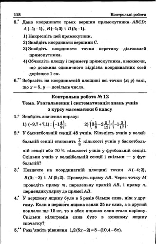 118 Контрольні роботи
5.* Дано координати трьох вершин прямокутника- АВСІ):
А (-1;-1);.В (-1;3) і 2>(5;-1).
1) Накресліть цей прямокутник.
2) Знайдіть координати вершини С.
3) Знайдіть координати точки перетину діагоналей
прямокутника.
4) Обчисліть площу і периметр прямокутника, вважаючи,
що довжина одиничного відрізка координатних осей
дорівнює 1 см.
6.** Зобразіть на координатній площині всі точки (зс; у) такі,
що х = 5, у — довільне число.
Контрольна робота № 12
Тема. Узагальнення і систематизація знань учнів
з курсу математики 6 класу
1.° Знайдіть значення виразу:
2.° У баскетбольній секції 48 учнів. Кількість учнів у волей­
больній секції становить ^ кількості учнів у баскетболь-
ній секції або 70 % кількості учнів у футбольній секції.
Скільки учнів у волейбольній секції і скільки — у фут­
больній?
3.* Позначте на координатній площині точки А (-4; 2),
В(0; -3) і М (5; 2). Проведіть пряму АВ. Через точку М
проведіть пряму т, паралельну прямій АВ, і пряму п,
перпендикулярну до прямої АВ.
4.* У першому ящику було в 5 разів більше слив, ніж у дру­
гому. Коли з першого ящика взяли 25 кг слив, а в другий
поклали ще 15 кг, то в обох ящиках слив стало порівну.
Скільки кілограмів слив було в кожному ящику
спочатку?
5.** Розв’яжіть рівняння 1,2 (5л;- 2) = 8- (10,4 - 6ж).
 