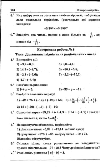 124 Контрольні роботи
8.* Яку цифру можна поставити замість зірочки, щоб утвори­
лася правильна нерівність (розгляньте всі можливі
випадки):
-5,35* <-5,356?
9.“ Знайдіть два числа, кожне з яких більше за , але
К
м е н ш е В ІД .
Контрольна робота № 8
Тема. Додавання і віднімання раціональних чисел
1.° Виконайте дії:
1) -9,4 +6,8; 5) 3,8-4,4;
2) 14,3+ (-8,7); 6) -16,7-5,5;
3) -2,8+ (-7,6); 7) -2,2-(-15,1).
4) 4,7+ (-4,7);
2.° Розв’яжіть рівняння:
1) 9 + л; = 5; 2) -33 - у = -19.
3.* Знайдіть значення виразу:
1) -42 + 75 + (-14) + (-26) + 56; 3) 3 ^ - ( - 1 § ) +(-4§) .
2) 12+(-20) - ( - 11) - ( - 6) - 10;
4.* Спростіть вираз -13,24 + Ь + 4,9 + 8,24 + (-4,9) і знайдіть
його значення, якщо Ь=3 ^ .
5.* Не виконуючи обчислень, порівняйте:
1) різницю чисел -5,34 і -12,14 та їхню суму;
2) суму чисел -176 і -35 та суму чисел -19 і 21.
Відповідь обґрунтуйте.
6.* Скільки цілих чисел розташовано на координатній
прямій між числами -27 і 25? Чому дорівнює їхня сума?
7.** Розв’яжіть рівняння || х | - 9 1= 3.
 