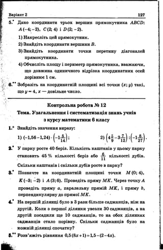Варіант 2 127
5.* Дано координати трьох вершин прямокутника АВСІ):
А (-4 ;- 2), С (2; 4) і О (2; -2).
1) Накресліть цей прямокутник.
2) Знайдіть координати вершини В.
3) Знайдіть координати точки перетину діагоналей
прямокутника.
4) Обчисліть площу і периметр прямокутника, вважаючи,
що довжина одиничного відрізка координатних осей
дорівнює 1 см.
6.** Зобразіть на координатній площині всі точки (х ; у) такі,
що у —4, х — довільне число.
Контрольна робота № 12
Тема. Узагальнення і систематизація знань учнів
з курсу математики 6 класу
1.° Знайдіть значення виразу:
1)(-1,56-1,24). ( - 1 І ) , 2, ( 4 | - 3 і ) :( - ! * ) •
2.* У парку росте 40 беріз. Кількість каштанів у цьому парку
становить 45 % кількості беріз або — кількості дубів.
Скільки каштанів і скільки дубів росте в парку?
8.* Позначте на координатній площині точки М (0; 4),
К (-3; -2) і А(3;6). Проведіть пряму МК. Через точку А
проведіть пряму а, паралельну прямій МК, і пряму Ь,
перпендикулярну до прямої МІГ. '
4.* На першій ділянці було в 3 рази більше саджанців, ніж на
другій. Коли з першої ділянки увезли 30 саджанців, а на
другій посадили ще 10 саджанців, то на обох ділянках
саджанців стало порівну. Скільки саджанців було на
кожній ділянці спочатку?
8.** Розв’яжіть рівняння 0,5 (&х+1) =1,5-(2 -4х).
 