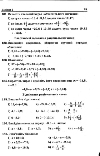 Варіант 1 25
181. Складіть числовий вираз і обчисліть його значення:
1) до суми чисел-18,4 і 3,16 додати число 12,47;
1 О О
2) до числа 4-і- додати суму чисел -2~- і -3 4 ;
З 4 5
3)до суми чисел -20,6 і 13,78 додати суму чисел 19,12
і -12,3. '
Властивості додавання раціональних чисел
182. Виконайте додавання, обираючи зручний порядок
обчислень:
1) 3,46 +(-2,63) +(-5,46) +2,63;
2)-5,34 + (-2,72) + 4,34 + 6,72.
183. Обчисліть:
1) 37 +(-50) +22 +13 +(-28);
2) -1,32 +2,41 +3,77+(-4,68) +0,59;
’ 25 27 25  27/
184. Спростіть вираз і знайдіть його значення при т = -14,8,
п =2,6г.
-1,9 +т +3,24 +(-7,1) + в +(-5,24).
Віднімання раціональних чисел
185. Виконайте віднімання:
1) 19,4-(-7,8); 4)-24,8-16,2;
2) 4,6-9,2; 5)-5,3-(-12,16); 8) ^ - | ;
3) 0-8,9; 6) 0 —(—13,1); 9) 2 І - ( - 3 |) .
186. Знайдіть значення виразу -8 ,3 -а , якщо:
1) а = -3,8; 2) а =4,2; 3) а =б |; 4 )а = ~ 2 ^ .
187. Розв’яжіть рівняння:
1) * +12 =5; 4 )-5 ,4 -* =-3,5;
2) *+6,2 = -7,8; 5) * -4 ,7 = -2,34;
3) 4 ,8 -* =16,3; 6) х + ^ 5=| •
 