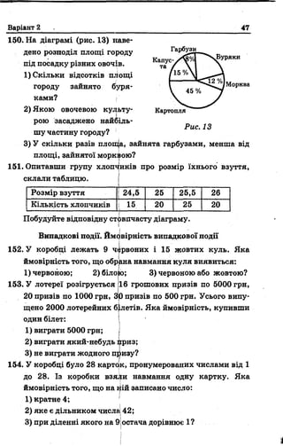 Варіант 2 47
Капус­
та
Буряки
Морква
150. На діаграмі (рис. 13) наве­
дено розподіл площі городу
під посадку різних овочів.
1) Скільки відсотків площі
городу зайнято буря­
ками?
2) Якою овочевою культу­
рою засаджено найбіль­
шу частину городу?
3) У скільки разів площа, зайнята гарбузами, менша від
площі, зайнятої моркйою?
151. Опитавши групу хлопчиків про розмір їхнього взуття,
Картопля
Рис. 1З
склали таблицю.
Розмір взуття 24,5 25 25,5 26
Кількість хлопчиків і 15 20 25 20
Побудуйте відповідну стовпчасту діаграму.
Випадкові події. Ймо:вірність випадкової поди
152. У коробці лежать 9 червоних і 15 жовтих куль. Яка
ймовірність того, що обрана навмання куля виявиться:
1) червоною; 2) білою; 3) червоною або жовтою?
153. У лотереї розігрується 16 грошових призів по 5000 грн,
20 призів по 1000 грн, Зр призів по 500 грн. Усього випу­
щено 2000 лотерейних білетів. Яка ймовірність, купивши
один білет:
1) виграти 5000 грн; і
2) виграти який-небудь шриз;
3) не виграти жодного призу?
154. У коробці було 28 карто(к, пронумерованих числами від 1
до 28. Із коробки взяли навмання одну картку. Яка
ймовірність того, що на ній записано число:
1) кратне 4;
2) яке є дільником числа] 42;
3) при діленні якого на 9 остача дорівнює 1?
 