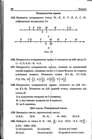 48 Вправи
Координатна пряма
155. Запишіть координати точок М, К, Р, Т, Е, F, С, Н,
зображених на рисунку 14.
Т F PH М К СЕ
Ч 1----♦----♦--♦— І----- ♦--- І ♦---- 1---- 1-----f-*4---►
0 1
F СЕ Т М К Р Н
_♦---- 1— ♦----- 1-----♦-----1---- *-'■— І—•—І----- ♦-----1-----f—
0 зо
156. Накресліть координатну пряму й позначте на ній числа 0;
1; -1; 5; 2,5; -5; -4,5.
157. Накресліть координатну пряму, узявши за одиничний
такий відрізок, довжина якого в 4 рази більша за сторону
клітинки зошита. Позначте точки М (-2), Р(~0,5),
*41,75), В (-І ), S (if). W(j!f), r ( - 2 i) .
158. Накресліть координатну пряму, позначте н а н ій точ­
ку К (-2). Позначте на дій Ьрямій точку, віддалену від
точки К: /
1) у додатному напрямі на 5 Одиниць;
2) у від’ємному напрямі на 4j одиниці;
3) на б одиниць. j
Цілі числа. Раціональні числа
159. Запишіть число, протилежне числу:
1)0,6; 2)0; 3) -5; 4)-348; 5) 5,6.
160. Виберіть із чисел 8; 0; -10; 5,4; -612; -3,1; 15-^;
: ZІ 11
2,91;-1001;256:
1) натуральні; 3) додатні;/ 5) цілі від’ємні;
2) цілі; 4) недодачі; 6) дробові невід’ємні.
 