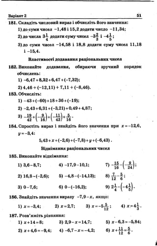 Варіант 2 51
181. Складіть числовий вираз і обчисліть його значення:
1) до суми чисел -1,48 і 15,2 додати число -11,34;
2) до числа З І додати суму чисел -3 ^ і ;
4 о 5
3)до суми чисел -14,58 і 18,8 додати суму чисел 11,18
і -15,4.
Властивості додавання раціональних чисел
182. Виконайте додавання, обираючи зручний порядок
обчислень:
1) -6,47 +8,32 +6,47+(-7,32);
2) 4,46 + (-12,11) + 7,11 + (-8,46).
183. Обчисліть:
1) -43+(-60)+ 18+ 36+(-19);
2) -2,43+6,31+ (-3,21)+ 0,49+4,87;
42 [ 16/ І 42/ 16
184. Спростіть вираз і знайдіть його значення при * = - 12,6,
у = -3,4:
5,43 +*+(-2,6)+(-7,8) +у+(-6,43).
Віднімання раціональних чисел
185. Виконайте віднімання:
1)3,6 - 8,7; 4)-17,9-10,1; 7>
2) 16,8—(—2,6); 5)-4,8-(-14,13);
3) 0-7,6; 6) 0 —(—16,2); 9 ) 2 І - ( - 4 |) .
186. Знайдіть значення виразу -7 ,9 -* , якщо:
1) * = -3,4; 2) * =2,7; 3 )* =- 5 ^ ; 4 )* = 4 |.
187. Розв’яжіть рівняння:
1) *+14 = 8; 3) 2 ,9 -* =14,7; 5) * -6 ,3 = -5,84;
2) * +4,6 = -9,4; 4 )-6 ,7 -* =-4,2; 6) * + ^ § •
 
