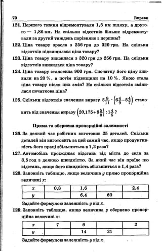 70 Вправи
121. Першого тижня відремонтували 1,5 км шляху, а друго­
го — 1,86 км. На скільки відсотків більше відремонту­
вали за другий тиждень порівняно з першим?
122. Ціна товару зросла з 256 грн до 320 грн. На скільки
відсотків підвищилася ціна товару?
123. Ціна товару знизилася з 320 гри до 256 грн. На скільки
відсотків знизилася ціна товару?
124. Ціна товару становила 900 грн. Спочатку його ціну зни­
зили на 20 %, а потім підвищили на 10 %. Якою стала
ціна товару після цих змін? На скільки відсотків зміни­
лася початкова ціна?
125. Скільки відсотків значення виразу 5^- • |б ^ - 5 у | стано­
вить від значення виразу |20,175+8^| : 1^ ?
Пряма та обернена пропорційні залежності
126.3а деякий час робітник виготовив 25 деталей. Скільки
деталей він виготовить за цей самий час, якщо продуктив­
ність його праці збільшиться в 1,2 раза?
127. Автомобіль проїжджає відстань від міста до села за
3,5 год з деякою швидкістю. За який час він проїде цю
відстань, якщо його швидкість збільшиться в 1,4 раза?
128. Заповніть таблицю, якщо величина у прямо пропорційна
величині х:
X 0,8 1,6 2,4
У 6,4 60
Задайте формулою залежність у від х.
129. Заповніть таблицю, якщо величина у обернено пропор-
ційна величині х:
X 7 6 2
У 14 21
Задайте формулою залежність у від х.
 