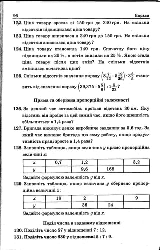 96 Вправи
1Ц2. Ціна товару зросла зі 150 грн до 240 грн. На скільки
відсотків підвищилася ціна товару?
123. Ціна товару знизилася з 240 грн до 150 грн. На скільки
відсотків знизилася ціна товару?
124. Ціна товару становила 140 грн. Спочатку його ціну
підвищили на 20 %, а потім знизили на 25 %. Якою стала
ціна товару після цих змін? На скільки відсотків
змінилася початкова ціна?
125. Скільки відсотків значення виразу 1877-- 5 ~ | •3—стано-
 12 Зо/ 5
вить від значення виразу |39,375-5|-| : І-^-?
Пряма та обернена пропорційні залежності
126. За деякий час автомобіль проїхав відстань 30 км. Яку
відстань він проїде за цей самий час, якщо його швидкість
збільшиться в 1,4 раза?
127. Бригада виконує деяке виробниче завдання за 5,6 год. За
який час виконає бригада цю саму роботу, якщо продук­
тивність праці зросте в 1,4 раза?
128. Заповніть таблицю, якщо величина у прямо пропорційна
величині х :
X 0,7 1,2 3,2
У 9,6 168
Задайте формулою залежність у від х.
129. Заповніть таблицю, якщо величина у обернено пропор-
ційна величині х:
X 18 2 9
У 36 24
Задайте формулою залежність у від х.
Поділ числа в заданому відношенні
130. Поділіть число 57 у відношенні 7:12.
131. Поділі**?число 630 у відношеввх 5 : 7 : 9.
 