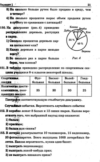 Вариант 1 21
8) На СКОЛЬКО б о л ь ш е р у ч е к б ы л о п р о д а н о в с р е д у , ч е м
в четверг?
4) На с к о л ь к о п р о ц е н т о в в ы р о с о б ъ е м п р о д а ж и р у ч е к
В субботу п о с р а в н е н и ю с п я т н и ц е й ?
160. На Д и а г р а м м е ( р и с . 4) п р и в е д е н о
распределение д е р е в ь е в , р а с т у щ и х
в парке.
1) СКОЛЬКО процентов деревьев пар­
ка составляют ели?
2) Каких д е р е в ь е в в п а р к е м е н ь ш е
вовго?
3)Во сколько раз в парке больше Рис. 4
берм, чем кленов?
151. В таблице приведено распределение по спортивным сек­
циям учащихся 6-х классов некоторой школы.
Спортиашш,
секции ‘
Фут­
больная
Баскет­
больная
Волей­
больная
Ганд­
больная
Количество шести­
классников, посе­
щающих секцию
35 30 30 25
Построите соответствующую столбчатую диаграмму.
СдучкЯДОе события. Вероятность случайного события
152. В коробке лежат 8 белых и 12 синих шаров. Какова веро­
ятность того, что выбранный наугад шар окажется:
1) белым;
2) краевым;
8) белым или синим?
158. В лотерее разыгрывается 10 телевизоров, 15 видеокамер,
20 фотоаппаратов. Всего выпущена 1000 лотерейных би­
летов. Какова вероятность, купив один билет:
1) выиграть видеокамеру;
2) выиграть какой-нибудь приз;
3) не выиграть никакого приза?
 