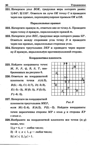30 Упражнения
221. Начертите угол ВОК, градусная мера которого равна:
1)64°; 2) 153°. Отметьте на луче ОК точку С и проведите
через нее прямые, перпендикулярные прямым ОК и ОВ.
Параллельные прямые
222. Начертите прямую т, отметьте вне ее точку А. Проведите
через точку А прямую, параллельную прямой т.
223. Начертите угол ВЕС, градусная мера которого равна 52°.
Отметьте между сторонами угла точку О и проведите
через нее прямые, параллельные сторонам угла.
224. Начертите треугольник ОЕЖ и проведите через верши­
ну Е прямую, параллельную противоположной стороне.
Координатная плоскость
225. Найдите координаты точек
М, N, Р, ф, Д, З, Т, изо­
браженных на рисунке 8.
226. Отметьте на координатной
плоскости точки А(4;3),
В (5; - 6), С(-2; 7), 2)(-3;3),
2Г(-3;-3), М (0; 5), ЛГ(5;0),
Р (-6; 0).
227. Начертите на координатной
плоскости треугольник МКР,
если М (-2;4), К(4;2), Р(2;-2). Найдите координаты
точек пересечения стороны МР с осью у и стороны КР
с осью х,
228. Изобразите на координатной плоскости все точки (х у)
такие,, что:
1)у~4:,х — любое число;
2) -3 < х ^ 1,у — любое число;
У‘ к
м
1
0 1 X
я
Т
р я
 