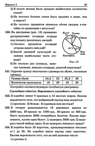 Вариант 2 47
2) В каком месяце было продано наибольшее количество
очков?
3) На сколько больше очков было продано в июне, чем
в апреле?
4) На сколько процентов снизился объем продаж в сен­
тябре по сравнению с августом?
150. На диаграмме (рис. 13) приведено
распределение площади огорода
под посадку различных овощей.
1) Сколько процентов площади
огорода занято свёклой?
2) Какой овощной культурой за­
сажена наибольшая часть ого­
рода?
3) Во сколько раз площадь, заня­
тая тыквами, меньше площади, занятой морковью?
151. Опросив группу мальчиков о размере их обуви, составили
таблицу.
Размер обуви 24,5 25 25,5 26
Количество мальчиков 15 20 25 20
Постройте соответствующую столбчатую диаграмму.
Случайные события. Вероятность случайного события
152. В коробке лежат 9 красных и 15 желтых шаров. Какова
вероятность того, что выбранный наугад шар окажется:
1) красным; 2) белым; 3) красным или желтым?
153. В лотерее разыгрывается 16 денежных призов по
5000 грн, 20 призов по 1000 грн, 30 призов по 500 грн.
Всего выпущено 2000 лотерейных билетов. Какова веро­
ятность, купив один билет: 1) выиграть 5000 грн; 2) выиг­
рать какой-нибудь приз; 3) не выиграть никакого приза?
154. В коробке было 28 карточек, пронумерованных числами
от 1 до 28. Из коробки взяли наугад одну карточку.
Какова вероятность того, что на ней записано число:
1) кратное 4;
Капуе- Тыквы
та^
Картофель
Рис. 13
Свёкла
Мор­
ковь
 