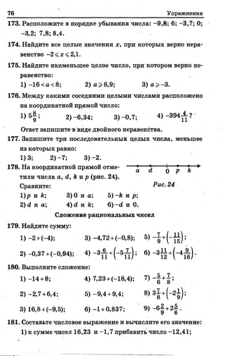 76 Упражнения
173. Расположите в порядке убывания числа: -9,8; 6; -3,7; 0;
-3,2; 7,8; 8,4.
174. Найдите все целые значения х, при которых верно нера­
венство -2 < х < 2,1.
175. Найдите наименьшее целое число, при котором верно не­
равенство:
1) -16<а< 8; 2) а ^ 8,9; 3 )а ^ -3 .
176. Между какими соседними целыми числами расположено
на координатной прямой число:
1 )5 | ; 2)-6,34; 3) -0,7; 4)-3 94^ -?
Ответ запишите в виде двойного неравенства.
177. Запишите три последовательных целых числа, меньшее
из которых равно:
1)3; 2)-7 ; 3)-2.
178. На координатной прямой отме- — *— ^ ^ ^ *
тили числа a, d, ft и р (рис. 24).
Сравните: Рис. 24
1)р и ft; 3)0 и а; 5) -ft и р;
2) d и а; 4) d и k; 6) -d и 0.
Сложение рациональных чисел
179. Найдите сумму:
1) -2+ (-4); 3)-4,72+ (-0,8); 5) - f + ( 4 | ) ;
2) -0,37+ (-0,94); 4) - 3Д +( - 5Х ) ; 6) - З ^ + ^ А ) .
180. Выполните сложение:
1) -14 +8; 4) 7,23+ (-18,4); 7) “ §+ 8 ;
2) -2,7+6,4; 5) -9,4 + 9,4; 8) 3§+(~2-|);
3) 16,8+ (-9,5); 6) -1 + 0,837; S) ~б| +2 | .
181. Составьте числовое выражение и вычислите его значение:
1) к сумме чисел 16,23 и -1,7 прибавить число-12,41;
 