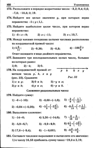 102 Упражнения
173. Расположите в порядке возрастания числа: -3,2; 9,4; 0,6;
-7,8;-18,6; 0; 19. ,
174. Найдите все целые значения у, при которых верно
неравенство -5 $ у ^ 1,1.
175. Найдите наибольшее целое число, при котором верно
неравенство:
1) -8<д;<9; 2) x s j-ll; 3) * s: 10,7.
176. Между какими соседними целыми числами расположено
на координатной прямой число:
! ) 5Д ; 2)-9,36; 3) -0,8; 4 )-1 8 б | ?
Ответ запишите в виде двойного неравенства.
177. Запишите три последовательных целых числа, большее
из которых равно:
1)9; 2)-4 ; 3)0.
178. На координатной прямой от- р q х у *
метили числа р, к, х и у
(рис. 33). Сравните: Рис•$3
1)х и у; 3)0 и k; 5) -у и х;
2)р и к; 4)р и х; 6) -р и 0.
Сложение рациональных чисел
179. Найдите сумму:
1) - 6 +(-10); 3) —0,68 +(—1,6); 5) - f + ( ~ ) 5
2)-0,84+ (-0,28); 4 )-5 j+ (.-2 j); 6) - 8A +(_7_L).
180. Выполните сложение:
1) -14 +6; 4) 5,26+ (-14,6); 7) - ^ +^ 5
2) -5,9+6,7; 5) -9,9+9,9; 8) 6^+(-2|*);
3) 17,8+ (-9,4); 6) - 1 +0,681; 9 )-8 | + 2 i.
181. Составьте числовое выражение и вычислите его значение:
1) к числу 16,53 прибавить сумму чисел -19,8 и 2,19;
 