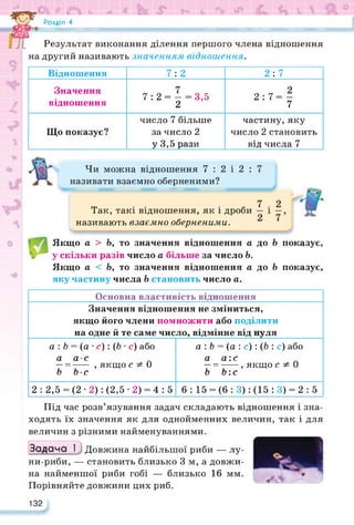 ци* О <ь
У/ Розділ 4
9
X
на другий називають значенням відношення.
Результат виконання ділення першого члена відношення
Відношення 7:2 2 : 7
Значення
відношення
7 : 2= - =3,5
2
2: 7= —
7
Що показує?
число 7 більше
за число 2
у 3,5 рази
частину, яку
число 2 становить
від числа 7
Чи можна відношення 7 : 2 і 2 :
називати взаємно оберненими?
Так, такі відношення, як і дроби
називають взаємно оберненими.
Якщо а > Ь, то значення відношення а до Ь показує,
у скільки разів число а більше за число Ь.
Якщо а < Ь, то значення відношення а до Ь показує,
яку частину числа Ь становить число а.
Основна властивість відношення
Значення відношення не зміниться,
якщо його члени помножити або поділити
на одне й те саме число, відмінне від нуля
а : Ь = (а • с): (Ь - с) або
а ас
— =----- , якщо с # 0
Ь Ь-с
а : Ь = (а : с): (Ь : с) або
а а:с
— =-----, якщо с # 0
Ь Ьіс
2 : 2,5 = (2 • 2) : (2,5 • 2) = 4 : 5 6 : 15 = (6 : 3): (15 : 3) = 2 : 5
Під час розв’язування задач складають відношення і зна­
ходять їх значення як для однойменних величин, так і для
величин з різними найменуваннями.
) Довжина найбільшої риби — лу­
ни-риби, — становить близько 3 м, а довжи­
на найменшої риби тобі — близько 16 мм.
Порівняйте довжини цих риб.
Задача!
132
 
