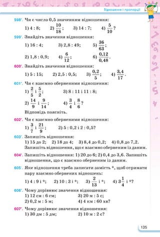Відношення і пропорції
598°. Чи є число 0,5 значенням відношення:
4)А?
10
3) 14 : 7;
599°.
1)4:8; 2)—;
18
Знайдіть значення відношення:
1)16:4; 3)2,8:49; 5)
600°.
60Г.
602°.
603°.
604°.
605°.
606°.
607°.
2) 1,8: 0,9; 6)
36
63’
0,12
0,48
3) 8 : 11 і 11 : 8;
4) - і -?
4 6
2)5:0,212:0,5?
4)М
17
4)—!
12
Знайдіть значення відношення:
1)5:15; 2) 2,5: 0,5; 3) —;
5
Чи є взаємно оберненими відношення:
1) - і
5 2
оч 14 • 9
9 14
Відповідь поясніть.
Чи є взаємно оберненими відношення:
14 3 • 21
1) - і —;
7 9
Запишіть відношення:
1)15 до 2; 2) 18 до 4; 3)8,4 до 0,2; 4) 0,8 до 7,2.
Запишіть відношення, що є взаємно оберненим із даним.
Запишіть відношення: 1) 20 до 6; 2) 0,4 до 3,6. Запишіть
відношення, що є взаємно оберненим із даним.
Яке відношення треба записати замість *, щоб отримати
пару взаємно обернених відношень:
1)4 :9і*; 2)10: Зі*; 3) —і*; 4) 3-і*?
13 4
Чому дорівнює значення відношення:
1) 12 см : 6 см; 3) 20 м : 5 с;
2) 0,2 м : 5 м; 4) 4 км : 60 хв?
Чому дорівнює значення відношення:
1) ЗО дм : 5 дм; 2) 10 м : 2 с?
135
 