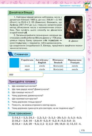 Відношення і пропорції &
Дізнайтеся більше
1. Найперші відомі записи наближень числа я
датуються близько 1900 р. до н.е.: 256/81 «3,160
(Єгипт) та 25/8 = 3,125 (Вавилон). Вважають, що
Архімед (287—212 до н.е.) першим запропонував
метод обчислення числа я математичним спосо­
бом. Про сутність цього способу ви дізнаєтеся
в курсі геометрії.
2. Загальноприйняте позначення я вперше за­
стосував у своїх роботах Вільям Джонс у 1706 році,
узявши першу букву грецьких слів ттєркрєрєіа —
коло і пєрірєтрос; — периметр, тобто довжина кола.
Це скорочення сподобалося Л. Ейлеру, праці якого закріпили позна­
чення остаточно.
в. Джоне
Словничок
Українська Англійська/
English
Німецька/
Deutsch
Французька/
Français
коло circle Kreis (т) cercle
круг circle Kreis (m) cercle
000
J
Пригадайте головне
1. Що називається колом?
2. Що таке радіус кола? Діаметр кола?
3. Що показує число я?
4. Чому дорівнює довжина кола?
5. Що називається кругом?
6. Чому дорівнює площа круга?
7. Поясніть, як можна отримати сектор круга.
8. Чому дорівнює сума кутів усіх секторів, на які поділено круг?
Усне тренування
1) 14,5 + 5,5; 24,5 - 2,2; 5,5 • 2; 5,5 • 20; 5,5 : 5; 5,5 : 0,5;
2) 16,2 + 3,8; 16 - 5,8; 8 • 0,5; 8 • 0,2; 8 : 0,2; 0,8 : 2;
3) 18,4 + 2,6; 20 - 9,5; 2,5 • 2; 2,5 • 20; 18,6 : 2; 12,12 : 4.
175
 