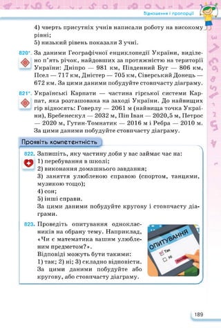 Відношення і пропорції
4) чверть присутніх учнів написали роботу на високому
рівні;
5) низький рівень показали 3 учні.
820*. За даними Географічної енциклопедії України, виділе-
но п’ять річок, найдовших за протяжністю на території
України: Дніпро — 981 км, Південний Буг — 806 км,
Псел — 717 км, Дністер — 705 км, Сіверський Донець —
672 км. За цими даними побудуйте стовпчасту діаграму.
821*. Українські Карпати — частина гірської системи Кар-
пат, яка розташована на заході України. До найвищих
гір відносять: Говерлу — 2061 м (найвища точка Украї­
ни), Бребенескул — 2032 м, Піп Іван — 2020,5 м, Петрос
— 2020 м, Гутин-Томнатик — 2016 м і Ребра — 2010 м.
За цими даними побудуйте стовпчасту діаграму.
Проявіть компетентність л
822» Запишіть, яку частину доби у вас займає час на:
о 1) перебування в школі;
2) виконання домашнього завдання;
3) заняття улюбленою справою (спортом, танцями,
музикою тощо);
4) сон;
5) інші справи.
За цими даними побудуйте кругову і стовпчасту діа­
грами.
823. Проведіть опитування одноклас­
ників на обрану тему. Наприклад,
«Чи є математика вашим улюбле­
ним предметом? ».
Відповіді можуть бути такими:
1) так; 2) ні; 3) складно відповісти.
За цими даними побудуйте або
кругову, або стовпчасту діаграму.
189
 