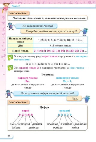 Розділ 2
ль % лйр А /ту*
м К. Ч> ■■«ІЗ'* ?! * У2 ■*
Запам’ятайте!
Числа, які діляться на 2, називаються парними числами.
Як задати парні числа?
і/
Потрібно знайти числа, кратні числу 2.
Натуральний ряд
чисел
1; 2; 3; 4; 5; 6; 7; 8; 9; 10; 11; 12;...
Дія х 2 кожне число
Парні числа 2; 4; 6; 8; 10; 12; 14; 16; 18; 20; 22; 24; ...
У натуральному ряді парні числа чергуються з непарни­
ми числами:
1; 2; 3; 4; 5; 6; 7; 8; 9; 10; 11; 12;...
Усі кратні числа 2 є парними числами, а інші числа —
непарними.
парного числа:
2п,
де п — деяке натуральне
число
Формула
непарного числа:
2п-1,
де п — деяке натуральне
число
Чи поділяють цифри на парні й непарні?
Запам’ятайте!
Л
о
чО
Цифри
парні
0; 2; 4; 6; 8
/
нуль/четвірка Хвісімка
двійка шістка
непарні
1;3; 5; 7; 9
одиниця п'ятіркаХдев'ятка
трійка сімка У
20
 