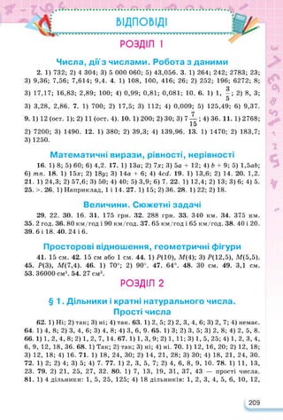 Числа, дії з числами. Робота з даними
2. 1) 732; 2) 4 304; 3) 5 000 060; 5) 43,056. 3. 1) 264; 242; 2783; 23;
3) 9,36; 7,56; 7,614; 9,4. 4. 1) 108, 100, 416; 26; 2) 252; 196; 6272; 8;
3) 17,17; 16,83; 2,89; 100; 4) 0,99; 0,81; 0,081; 10. 6. 1) 1, -; 2) 8, 3;
5
3) 3,28, 2,86. 7. 1) 700; 2) 17,5; 3) 112; 4) 0,009; 5) 125,49; 6) 9,37.
9. 1) 12 (ост. 1); 2) 11 (ост. 4). 10. 1)200; 2)30; 3) 7 — ; 4) 36. 11. 1)2768;
15
2) 7200; 3) 1490. 12. 1) 380; 2) 39,3; 4) 139,96. 13. 1) 1470; 2) 183,7;
3) 1250.
Математичні вирази, рівності, нерівності
16. 1) 8; 5) 60; 6) 4,2. 17. 1) 13а; 2) 7х; 3) 5а + 12; 4) Ь + 9; 5) 1,5аЬ;
6) тпп. 18. 1) 15х; 2) 18г/; 3) 14а + 6; 4) 4с</. 19. 1) 13,6; 2) 14. 20. 1,2.
21. 1) 24,3; 2) 57,6; 3) 50; 4) 40; 5) 3,9; 6) 7. 22. 1) 12,4; 2) 13; 3) 6; 4) 5.
25. >. 26. 1) Наприклад, 1 і 14. 27. 1) 15; 2) 36. 28. 1) 22; 2) 18.
Величини. Сюжетні задачі
29. 22. ЗО. 16. 31. 175 грн. 32. 288 грн. 33. 340 км. 34. 375 км.
35. 2 год. 36. 80 км/год і 90 км/год. 37. 65 км/год і 65 км/год. 38. 40 і 20.
39. 6 і 18. 40. 24 і 6.
Просторові відношення, геометричні фігури
41. 15 см. 42. 15 CM або 1 см. 44. 1) Р(10), М(4); 3) Р(12,5), М(5,5).
45. Р(3), М(7,4). 46. 1) 70°; 2) 90°. 47. 64°. 48. ЗО см. 49. 3,1 см.
53. 36000 см3. 54. 27 см3.
РОЗДІЛ 2
§ 1. Дільники і кратні натурального числа.
Прості числа
62. 1) Ні; 2) так; 3) ні; 4) так. 63. 1) 2, 5; 2) 2, 3, 4, 6; 3) 2, 7; 4) немає.
64. 1) 4, 8; 2) 3, 4, 6; 3) 4, 8; 4) 3, 6, 9. 65. 1) 3; 2) 3, 5; 3) 2, 8; 4) 2, 5, 8.
66. 1) 1, 2, 4, 8; 2) 1, 2, 7, 14. 67. 1) 1, 3, 9; 2) 1, 11; 3) 1, 5, 25; 4) 1, 2, 3, 4,
6, 9, 12, 18, 36. 68. 1) Так; 2) так; 3) ні; 4) ні. 70. 1) 12, 16, 20; 2) 12, 18;
3) 12, 18; 4) 16. 71. 1) 18, 24, ЗО; 2) 14, 21, 28; 3) ЗО; 4) 18, 21, 24, ЗО.
72. 1) 2; 2) 4; 3) 5; 4) 7. 77. 1) 2, 3, 5, 7; 2) 4, 6, 8, 9, 10. 78. 1) 11, 13,
23. 79. 2) 21, 25, 27, 32. 80. 1) 7, 13, 19, 31, 37, 43 — прості числа.
81. 1) 4 дільники: 1, 5, 25, 125; 4) 18 дільників: 1, 2, 3, 4, 5, 6, 10, 12,
209
 