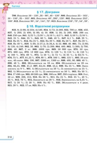 §17. Діаграми
799. Вказівка: 50 - 150°, ЗО - 90°, 40 - 120°. 800. Вказівка: 35 - 105°,
50 - 150°, 35 - 105°. 801. Вказівка: 40°, 200°, 120°. 802. Вказівка: 252°,
108°. 812. Вказівка: 90°, 54°, 144°, 72°. 813. Вказівка: 216°, 72°, 54°, 18°.
§ 18. Відсоткові розрахунки
833. 9; 2) 90; 3) 234; 4) 540. 834. 1) 72; 2) 360. 835. 700 кг. 836. 432.
837. 1) 200; 2) 400; 3) 80; 4) 10. 838. 1) 50; 2) 200. 839. 200 км.
840. 250 грн. 841.1) 25 % ; 2) 20 % ; 3) 10 % ; 4) 2 %. 842.1) 50 % ; 2) 10 %.
843. 25 %. 844. 25 %. 845. 60 %. 846. 40 %. 847. 6,1 %. 848. 20 %.
853. На 25 %. 854. На 25 %. 855. На 20 %. 856. На 50 %. 857. На 20 %.
858. На 40 %. 859. 1) ЗО; 2) 27,5; 3) 26,4; 4) 22. 860. 40. 861. 75; 2) 80;
3) 120; 4) 240. 862. 50. 863. 1) 70; 2) 200. 864. 400. 865. 1) 300; 2) 700.
866. 40. 867. 2 кг. 868. 5000 грн. 869. 50 000 грн. 870. 50 грн.
871. 600 грн. 872. 12 000 грн. 873. 1) 120 %; 2) 110 %; 3) 150 %;
4) 160 %. 874. 60 %. 875. 1) 50 %; 2) 75 %; 3) 35 %; 4) 63,75 %.
876. 75 % . 877. 81,25 %. 878. 88 %. 879. 160 %. 880. 125 %. 883. 10 яли­
нок, 40 сосен. 884. 100. 887. 2000 кг, 1300 кг. 888. 400, 90. 889. 40 %.
890. 48 %. 893. Збільшиться на 18 см. 894. Збільшиться на 20 см.
895. 86,25. 896. 31,2. 897. 63,24. 898. 52,5. 899. На 25 %. 900. Змен­
шилось на 9 %. 901. 1) Збільшиться на 50 %; 2) зменшиться на 25 %.
902. 1) Збільшиться на 25 %; 2) зменшиться на 50 %. 903. На 50 %.
904. 17 496 грн. 905. 60 500 грн. 906. 180 км. 907. 200 сторінок. 908. З кг,
50 кг. 909. 200, 315. 910. На 20 %. 911. На 25 %. 912. 25 %, 40 %,
35 %. 913. 70 %. 915. Знизиться на 28 %. 916. Зменшилось на 6,25 %.
917. 1) 20 %; 2) 50 %. 919. На 82 %. 920. Збільшиться в 4 рази.
921. 20 % . 922. 17 хв. 923. На 4 %.
218
 
