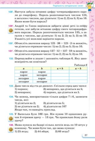 Подільність натуральних чисел
Настуся забула останню цифру чотирицифрового паро­
ля до смартфону. Пароль розпочинається числом 123,
а загалом є числом, що ділиться: 1) на 2; 2) на 5; 3) на 10.
Яким може бути пароль?
129°. Андрій та Ганна вирішили забрати цінні речі із сейфу
готелю, але забули останню цифру свого чотирицифро­
вого паролю. Пароль розпочинається числом 135, а за­
галом є числом, що ділиться: 1) на 2; 2) на 5; 3) на 10.
Укажіть усі можливі варіанти пароля.
130°. Обчисліть значення виразу 125 • 36 4- 125 • 3 та вкажіть,
чи ділиться отримане число: 1) на 2; 2) на 5; 3) на 10.
13Г. Обчисліть значення виразу 137 • 12 4-137 • 18 та вкажіть,
чи ділиться отримане число: 1) на 2; 2) на 5; 3) на 10.
132. Перемалюйте в зошит і заповніть таблицю 6. Яку зако­
номірність ви помітили?
Таблиця 6
а ь а 4- Ь а — Ь
парне парне
парне непарне
непарне парне
непарне непарне
133. Дано числа від ста до двохсот. Скільки серед цих чисел:
1) парних; 3) непарних, що діляться на 5;
2) непарних; 4) парних, що діляться на 5.
134. Чи можна, використавши тільки цифри 7 і 6, записати
числа, які:
1) діляться на 2; 3) діляться на 5;
2) не діляться на 2; 4) діляться на 10?
Якщо так, то наведіть приклад.
135. У Василька було 100 грн. Він купив 10 однакових ру-
чок й отримав здачу — 13 грн. Чи правильно йому дали
здачу?
136. Мама купила на базарі кілька лотків яєць по 10 штук у
кожному. Чи може бути так, що мама купила:
1) 25 яєць; 2) 44 яйця; 3) 60 яєць?
27
 