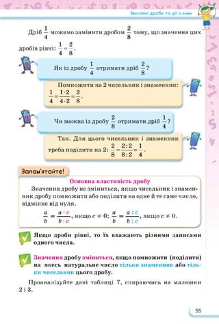 Звичайні дроби та дії з ними
Дріб — можемо замінити дробом — тому, що значення цих
4 8
.. ..12
дробів рівні: — = —.
4 8
1 2
Як із дробу — отримати дріб — ?
4 8
Помножити на 2 чисельник і знаменник:
11-2 2
4 4-2 8
2 1
Чи можна із дробу — отримати дріб — ?
Так. Для цього чисельник і знаменник
2 2:2 1
треба поділити на 2: — = —— = —.
8 8:2 4
Запам’ятайте!
Основна властивість дробу
Значення дробу не зміниться, якщо чисельник і знамен­
ник дробу помножити або поділити на одне й те саме число,
відмінне від нуля.
а а • с , к а а : с ,
— =------ , якщо с 0; — =-------, якщо с 0.
Ь Ь • с Ь Ь і с
Якщо дроби рівні, то їх вважають різними записами
одного числа.
Значення дробу зміниться, якщо помножити (поділити)
на якесь натуральне число тільки знаменник або тіль­
ки чисельник цього дробу.
Проаналізуйте дані таблиці 7, спираючись на малюнки
2 ІЗ.
55
 