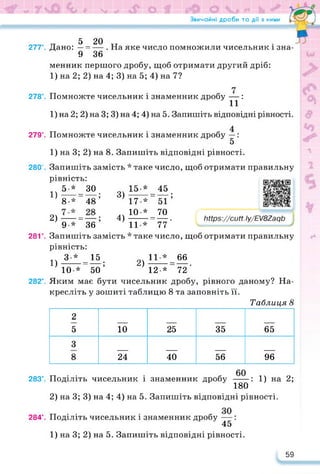 Звичайні дроби та дії з ними
277°.
п 5 20 „
Дано: — = — . На яке число помножили чисельник і зна-
9 36
менник першого дробу, щоб отримати другий дріб:
1) на 2; 2) на 4; 3) на 5; 4) на 7?
278°.
279°.
280°.
Помножте чисельник і знаменник дробу —:
11
1) на 2; 2) на 3; 3) на 4; 4) на 5. Запишіть відповідні рівності.
Помножте чисельник і знаменник дробу —:
5
1) на 3; 2) на 8. Запишіть відповідні рівності.
Запишіть замість * таке число, щоб отримати правильну
рівність:
5* ЗО
1) — =—;
8-* 48
2) —= — ;
9* 36
Запишіть замість * таке число, щоб отримати правильну
рівність:
3 * 15 11* 66
1)------ = —; 2)------- =—.
10* 50 12* 72
Яким має бути чисельник дробу, рівного даному? На-
кресліть у зошиті таблицю 8 та заповніть її.
Таблиця 8
3) 1^.«;
17* 51
10* 70
4) ------ = —.
11* 77
https://cutt. ly/EV8Zaqb
https://learningapps.org/watch?v=p1
28Г.
282°.
2
5 10 25 35 65
3
8 24 40 56 96
283°. Поділіть чисельник і знаменник дробу : 1) на 2;
180
2) на 3; 3) на 4; 4) на 5. Запишіть відповідні рівності.
Поділіть чисельник і знаменник дробу —:
45
1) на 3; 2) на 5. Запишіть відповідні рівності.
284°.
59
 