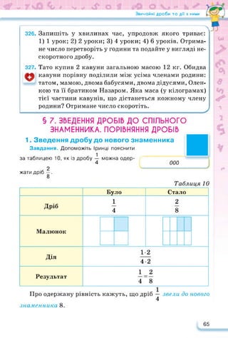 Звичайні дроби та дії з ними
326. Запишіть у хвилинах час, упродовж якого триває:
1) 1 урок; 2) 2 уроки; 3) 4 уроки; 4) 6 уроків. Отрима­
не число перетворіть у години та подайте у вигляді не­
скоротного дробу.
327. Тато купив 2 кавуни загальною масою 12 кг. Обидва
кавуни порівну поділили між усіма членами родини:
татом, мамою, двома бабусями, двома дідусями, Олен-
кою та її братиком Назаром. Яка маса (у кілограмах)
тієї частини кавунів, що дістанеться кожному члену
родини? Отримане число скоротіть.
§ 7. ЗВЕДЕННЯ ДРОБІВ ДО СПІЛЬНОГО
ЗНАМЕННИКА. ПОРІВНЯННЯ ДРОБІВ
1. Зведення дробу до нового знаменника
Завдання. Допоможіть Іринці пояснити
за таблицею 10, як із дробу — можна одер-
4 000
Таблиця 10
жати дріб —.
8
Було Стало
1 2
Дріб
4 8
Малюнок
1- 2
Дія
4 2
1 2
Результат
4 ’’8
Про одержану рівність кажуть, що дріб — звели до нового
4
знаменника 8.
65
 