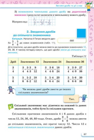 Звичайні дроби та дії з ними
3) помножити чисельник даного дробу на додатковий
множник і результат записати в чисельнику нового дробу.
Наприклад:
2. Зведення дробів
до спільного знаменника
Ситуація. Наталка й Петро зводили дро-
3 5
би — і — до нових знаменників (табл. 11).
4 6
000
менника.
Таблиця 11
Діти помітили, що дані дроби можна звести до однакових знаменників 12,
24, 36. У такому випадку кажуть, що дані дроби звели до спільного зна-
Дріб Знаменник 12 Знаменник 24 Знаменник 36
3 3 3 3 9 3 3 6 18 3 3-9 27
4 4 4-312 44-624 44-9 36
5 5 5-2 10 5 5-4 20 5 5 6 ЗО
6 66-212 66-424 6_6 6~36
Чи можна дані дроби звести до інших
спільних знаменників?
Так.
-й
Спільний знаменник має ділитися на кожний із даних
знаменників, тобто бути їх спільним кратним.
Спільними кратними знаменників 4 і 6 даних дробів є
3 5
числа 12, 24, 36, 48, 60 тощо. Отже, дроби — і — можна звести
4 6
до спільних знаменників, які кратні числу 12. Число 12 є
найменшим спільним знаменником даних дробів.
67
 