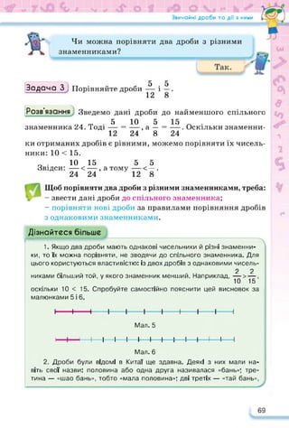 Звичайні дроби та дії з ними
Чи можна порівняти два дроби з різними
знаменниками?
5 5
Задача ЗJ Порівняйте дроби — і —.
12 8
Розв’язання Зведемо дані дроби до найменшого спільного
Т • 5*
*
*
* 10 5*
*
* 15 П •
знаменника 24. ході — = —, а — = —. Оскільки знаменни-
12 24 8 24
ки отриманих дробів є рівними, можемо порівняти їх чисель­
ники: 10 < 15.
о . 10 15 5 5
Звідси: — < —, а тому — < — .
24 24 12 8
Щоб порівняти два дроби з різними знаменниками, треба:
- звести дані дроби до спільного знаменника;
- порівняти нові дроби за правилами порівняння дробів
з однаковими знаменниками.
Дізнайтеся бі
1. Якщо два дроби мають однакові чисельники й різні знаменни­
ки, то їх можна порівняти, не зводячи до спільного знаменника. Для
цього користуються властивістю: із двох дробів з однаковими чисель-
2 2
никами більший той, у якого знаменник менший. Наприклад, —> —,
10 15
оскільки 10 < 15. Спробуйте самостійно пояснити цей висновок за
малюнками 5 і 6.
І------1------1-----ІІ——і
І------ІІ——і
І------і-------- І----- І------І
Мал. 5
І-----1----1-----1—І--- 1----1—І----1—І----1--- 1—І--- 1-----1---- 1
Мал. 6
2. Дроби були відомі в Китаї ще здавна. Деякі з них мали на­
віть свої назви: половина або одна друга називалася «бань»; тре­
тина — «шао бань», тобто «мала половина»; дві третіх — «тай бань»,
69
 